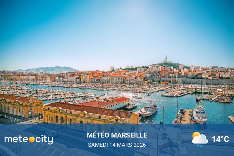 Météo du jour