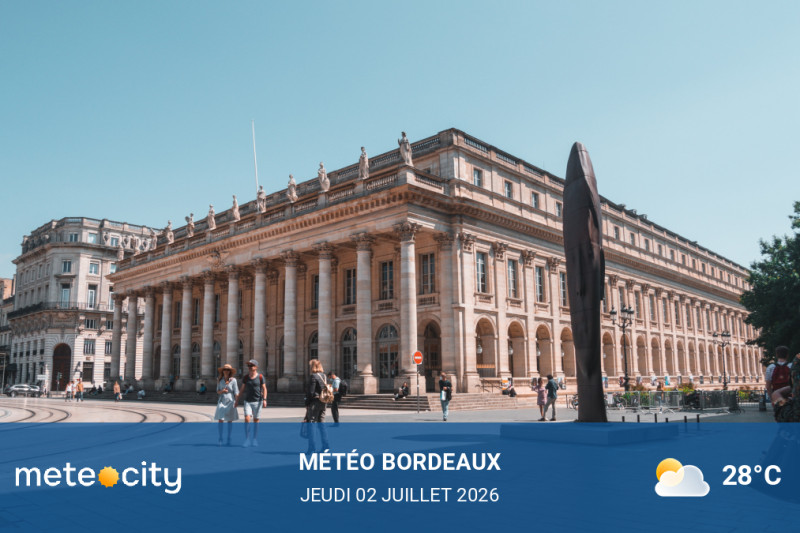 Météo du jour