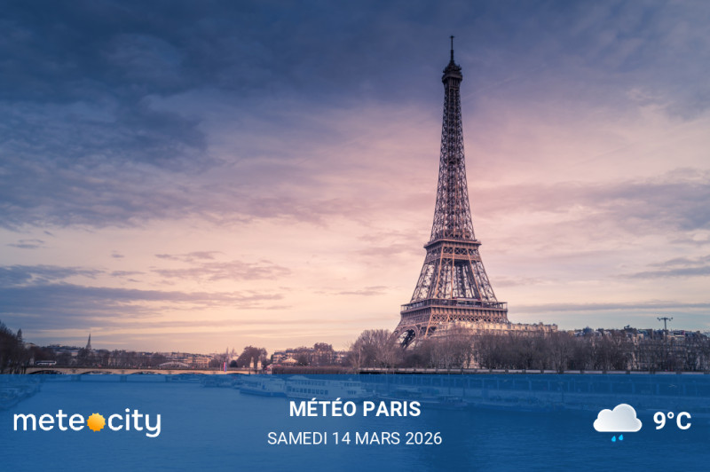 Météo du jour