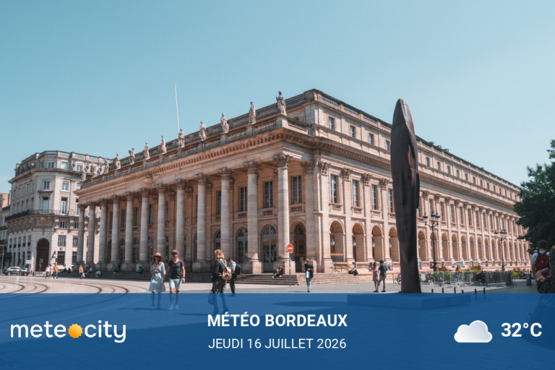 Météo du jour