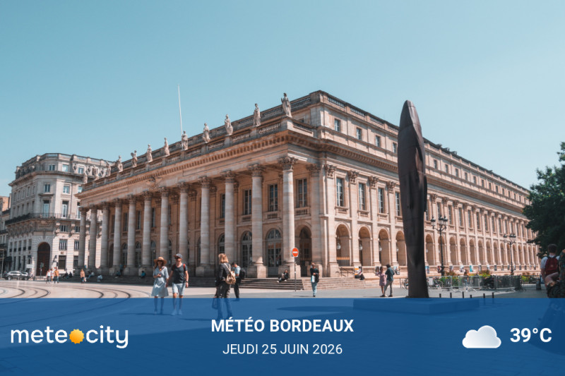 Météo du jour