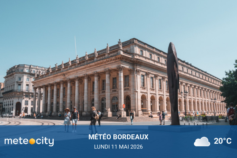 Météo du jour