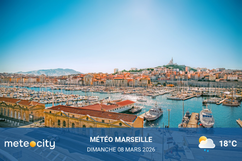 Météo du jour
