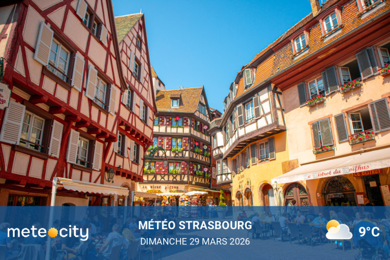 Météo du jour